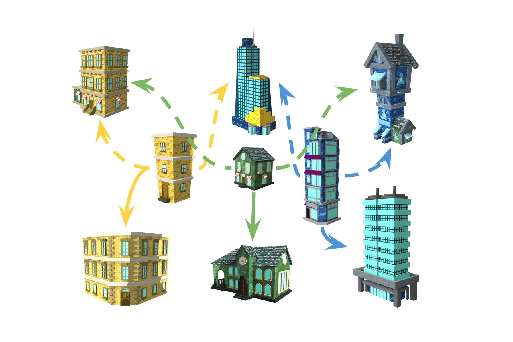 Combinations of different blocks yield different results